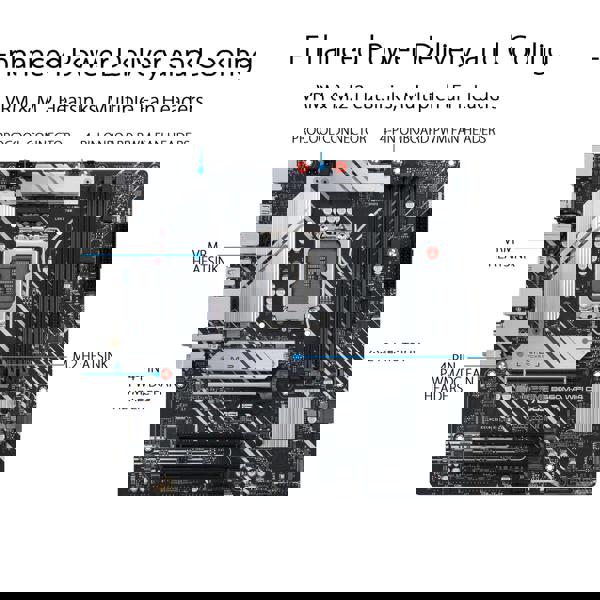 ASUS B660M A D4 PRIME